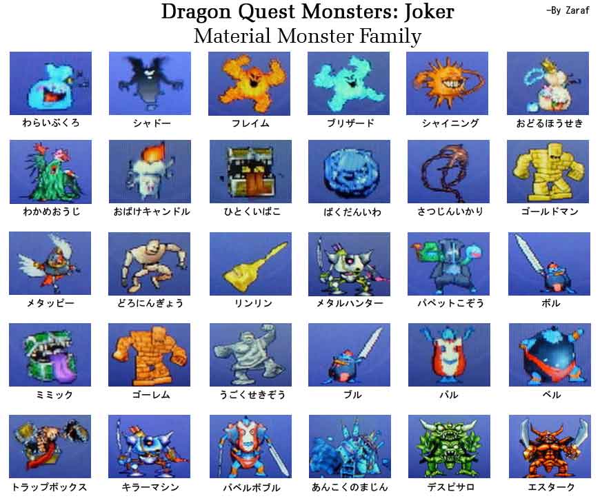 dragon quest monsters 2 breeding